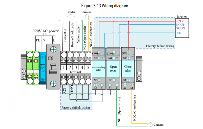 Barrier Wiring – Dahua Overseas Call Center