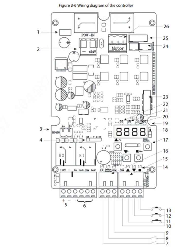 Barrier Wiring – Dahua Overseas Call Center